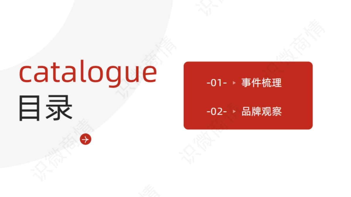 京东、美团外卖大战舆情分析报告_第2页