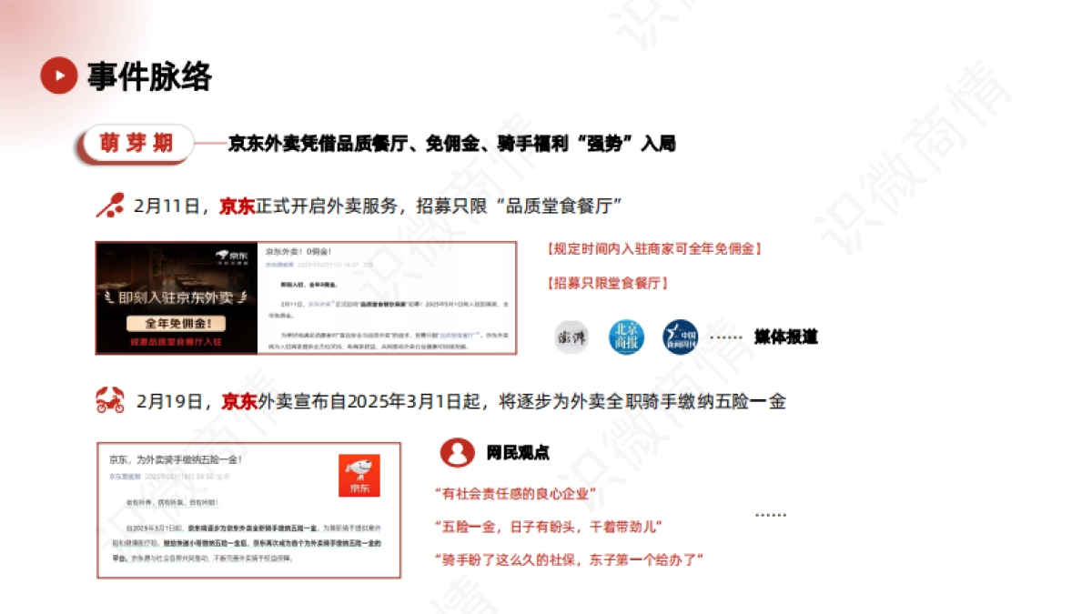 京东、美团外卖大战舆情分析报告_第5页
