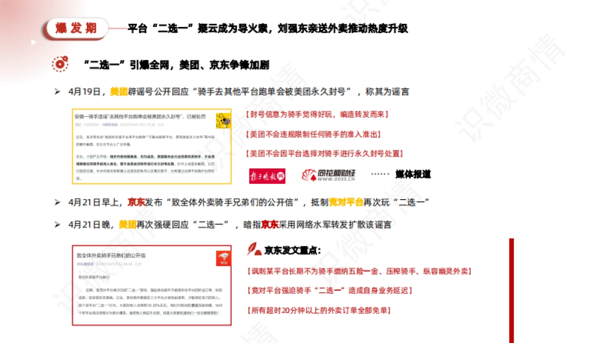 京东、美团外卖大战舆情分析报告_第8页