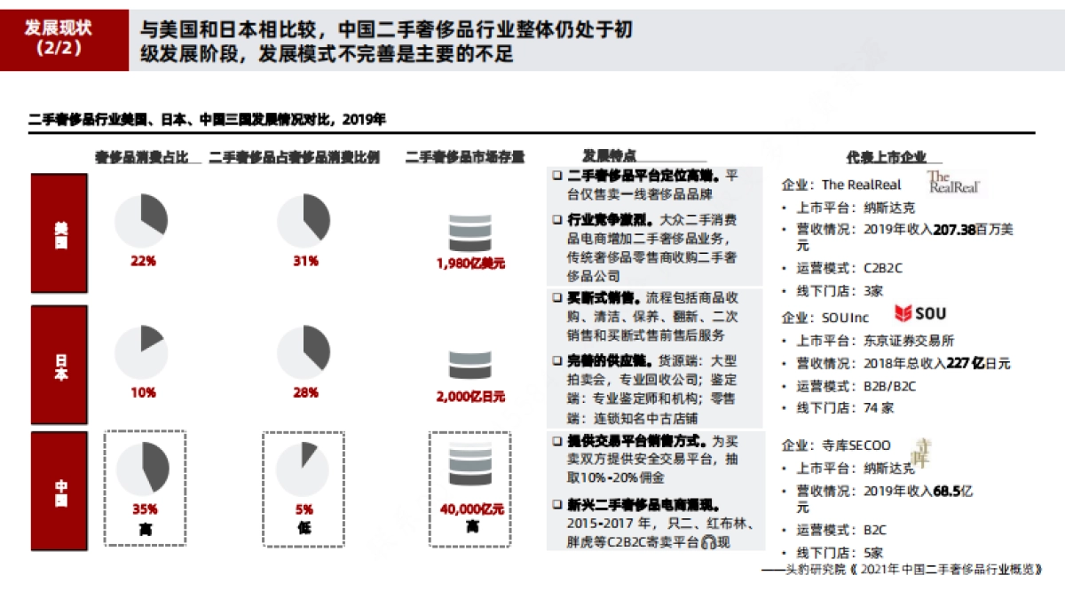 京东奢护设计简报_第10页