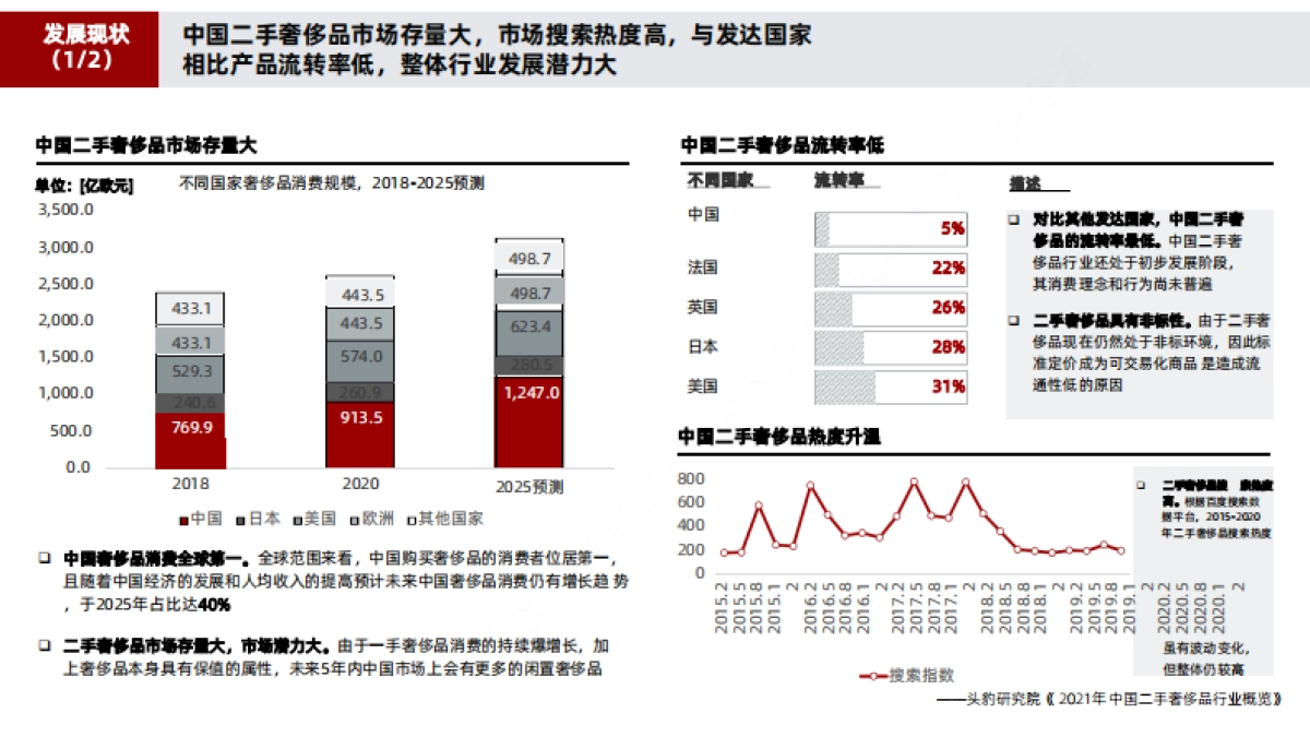 京东奢护设计简报_第9页
