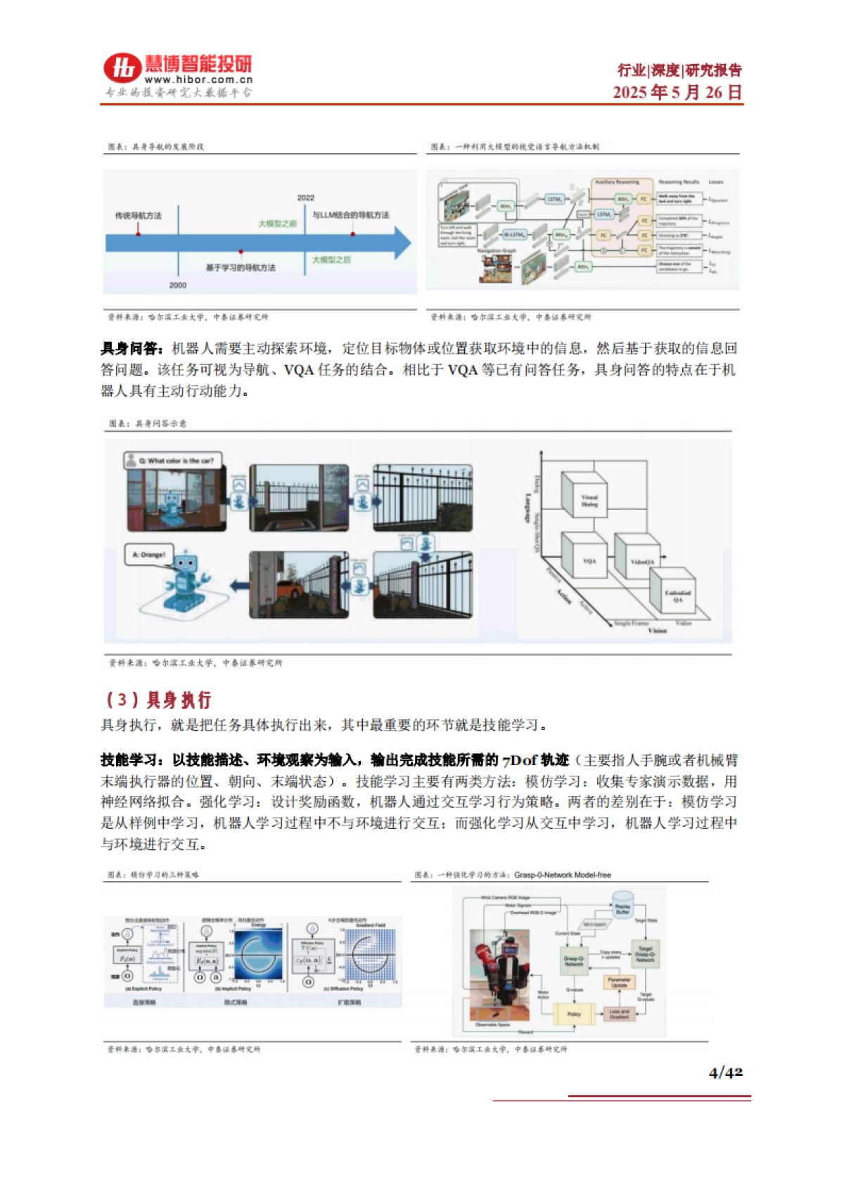 具身智能行业深度：技术路线、市场机遇、产业链及相关公司深度梳理_第4页