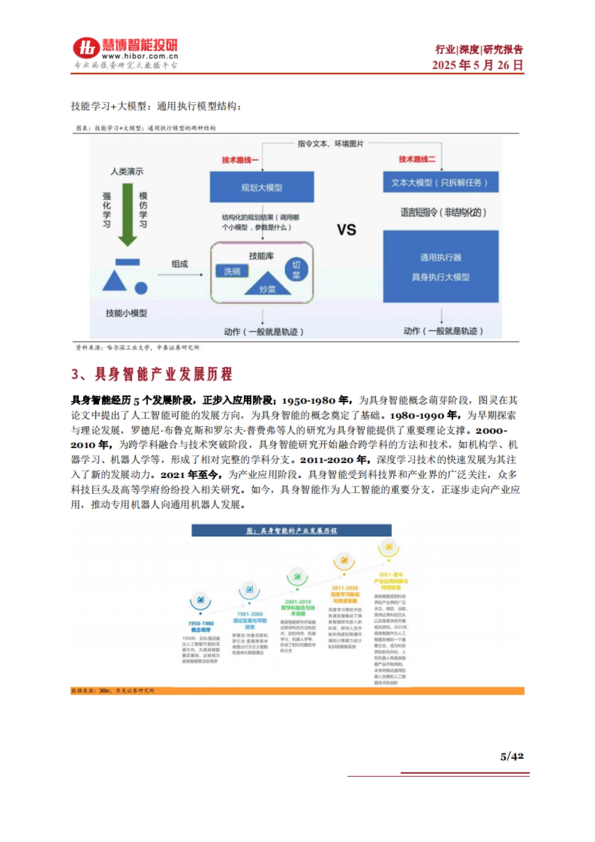 具身智能行业深度：技术路线、市场机遇、产业链及相关公司深度梳理_第5页