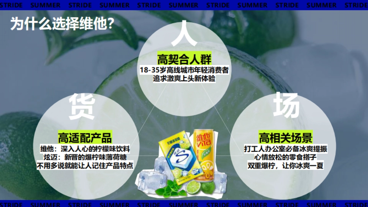 口香糖品牌炫迈爆柠薄荷糖维他柠檬茶联合营销方案_第8页