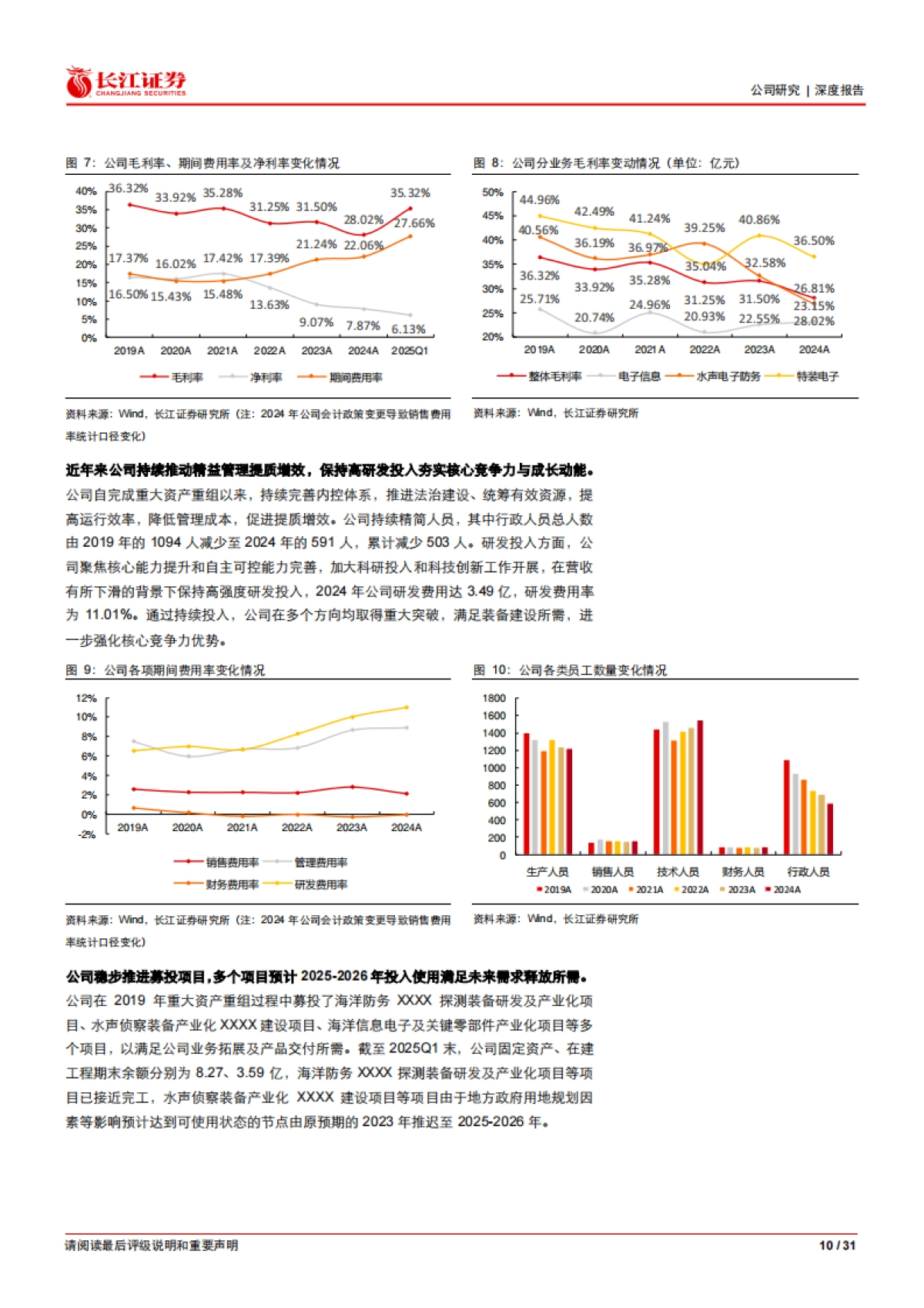 水下听风，智领深蓝-长江证券_第10页