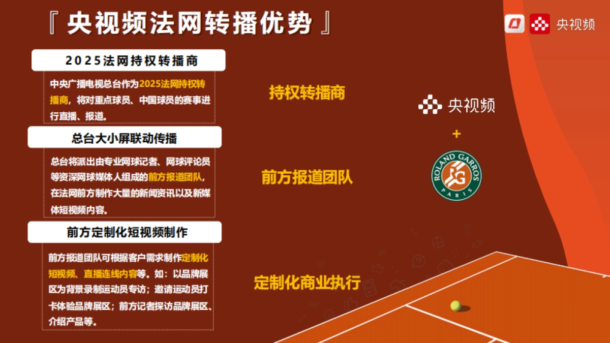 央视频2025法网商务方案_第5页