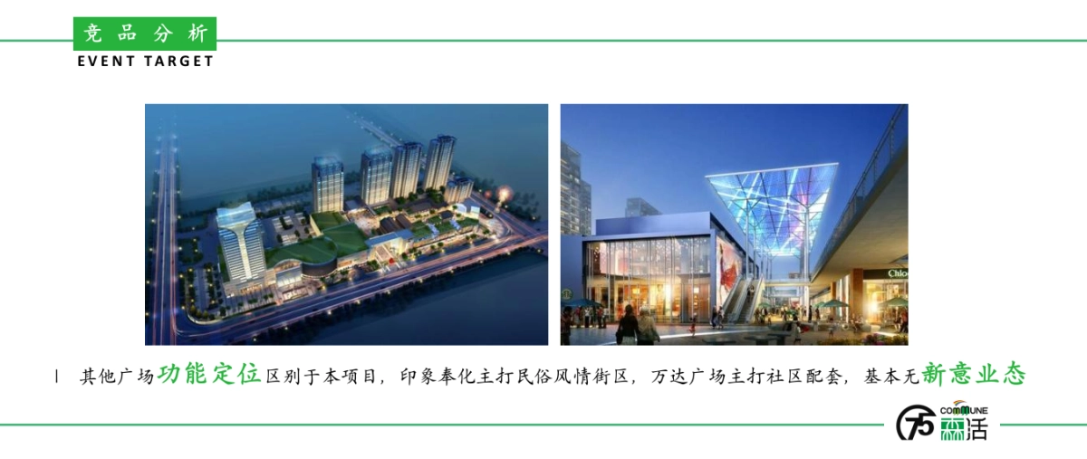 奉化75森活广场定位营销推广概念案_第10页