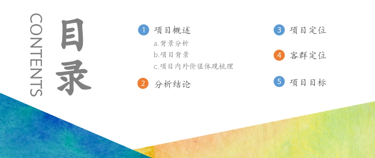 奉化75森活广场定位营销推广概念案_第2页