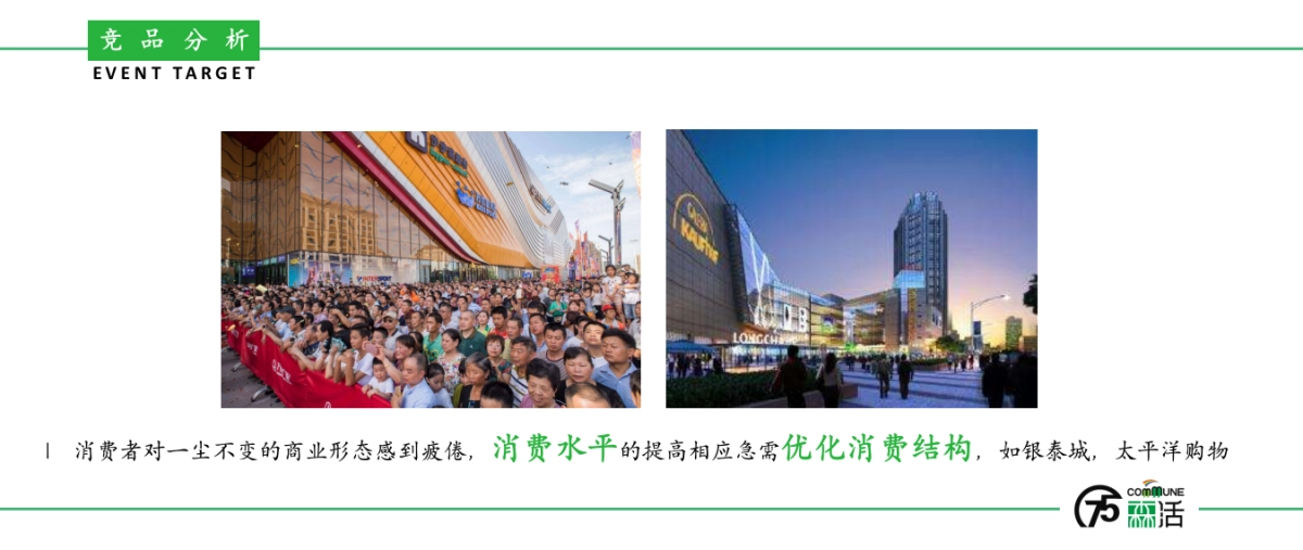 奉化75森活广场定位营销推广概念案_第9页