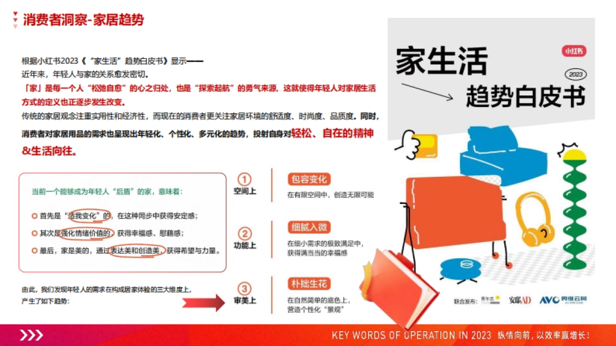 顾家家居X王老吉联名营销复盘_第10页