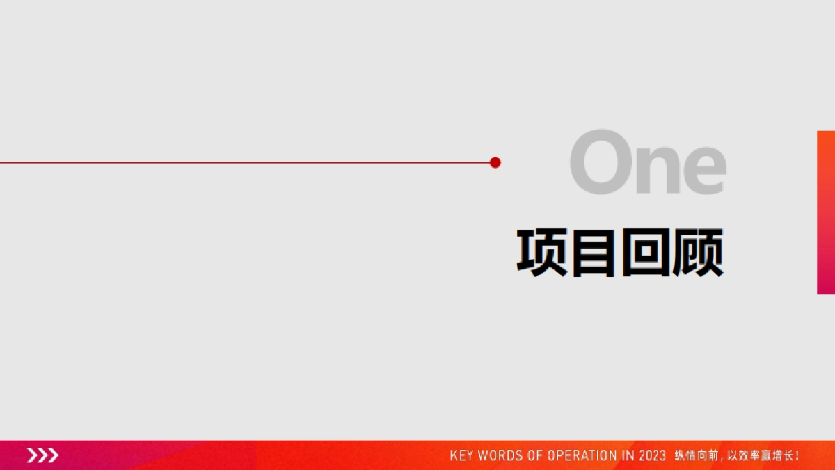 顾家家居X王老吉联名营销复盘_第2页