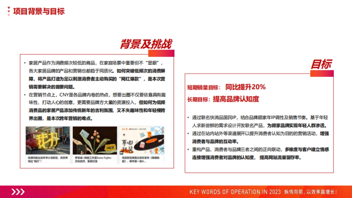 顾家家居X王老吉联名营销复盘_第3页