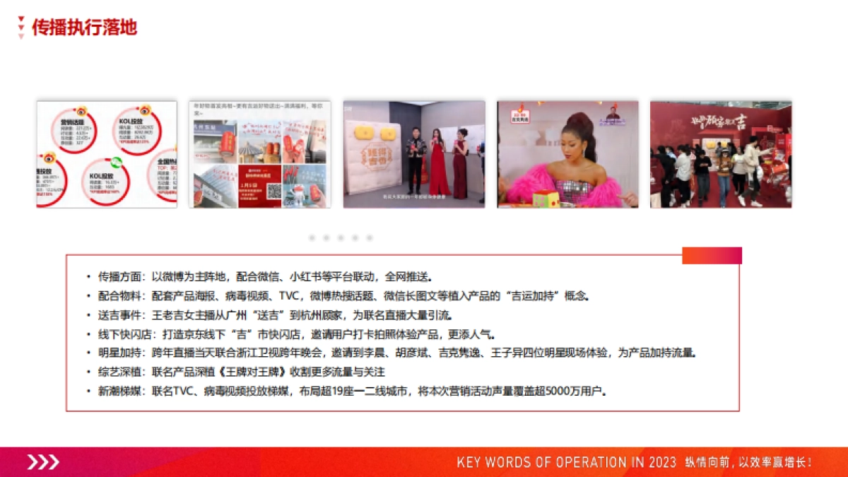 顾家家居X王老吉联名营销复盘_第5页