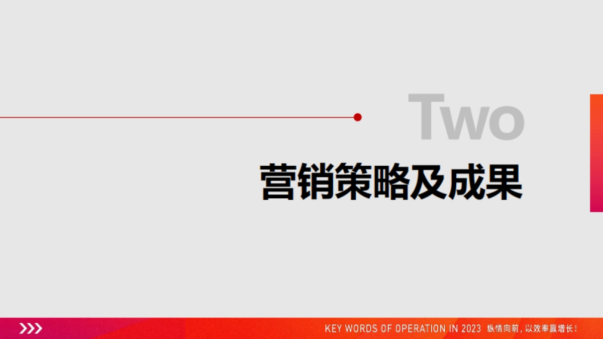 顾家家居X王老吉联名营销复盘_第7页