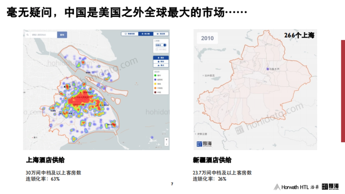 浩华分享-产业资本转型酒店业务投资的战略机遇_第7页