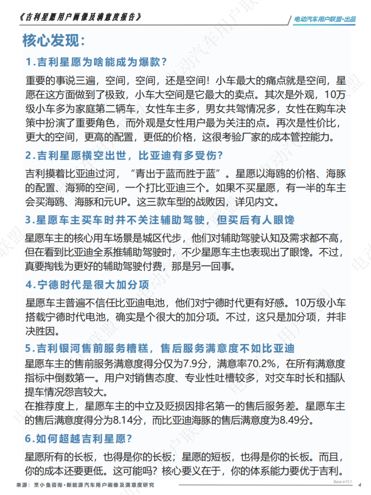 吉利星愿用户画像及满意度报告_第4页