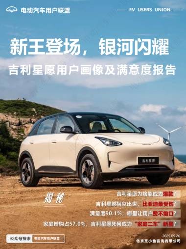 吉利星愿用户画像及满意度报告