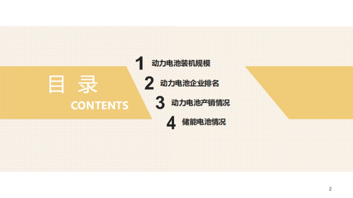 2025年Q1动力电池行业分析报告_第2页