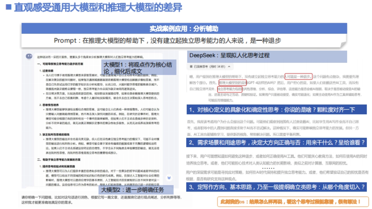 2025年DeepSeek+Deep Research应用报告-清华大学_第7页