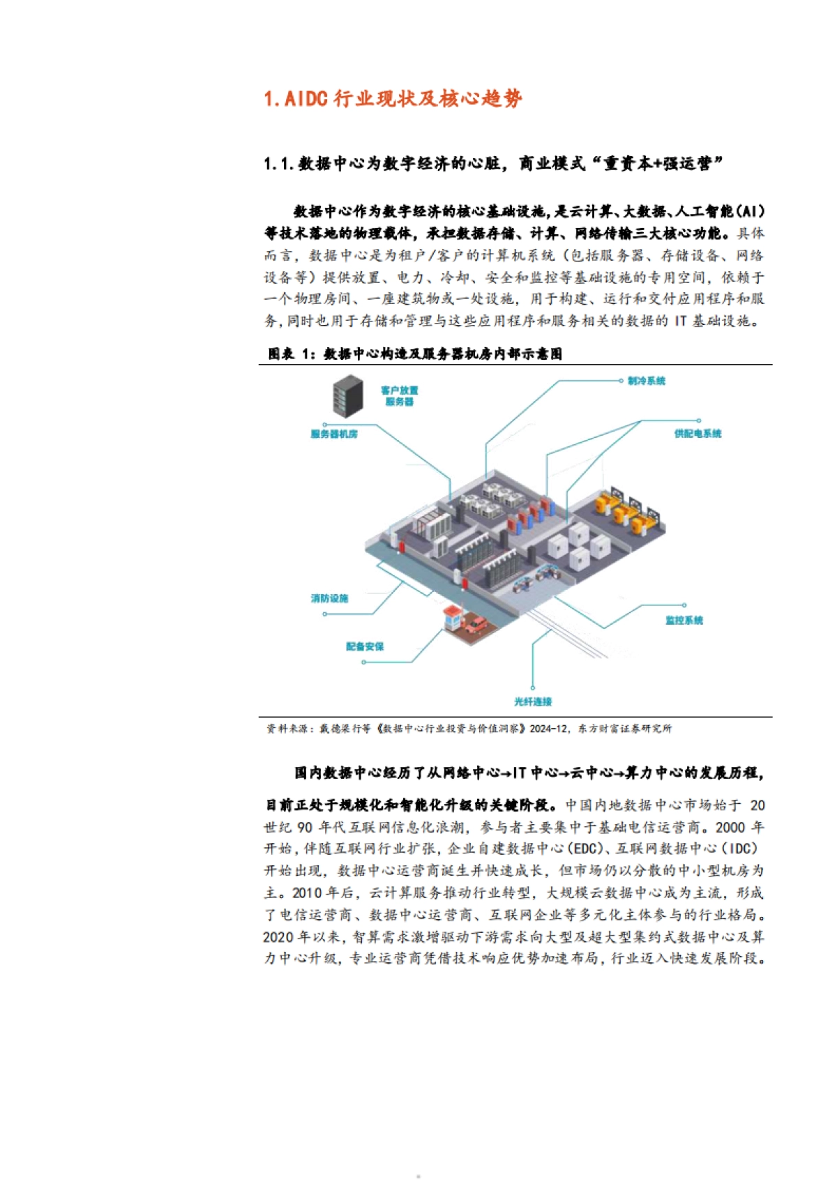 2025AIDC行业现状、核心趋势及产业链重点环节梳理分析报告_第5页