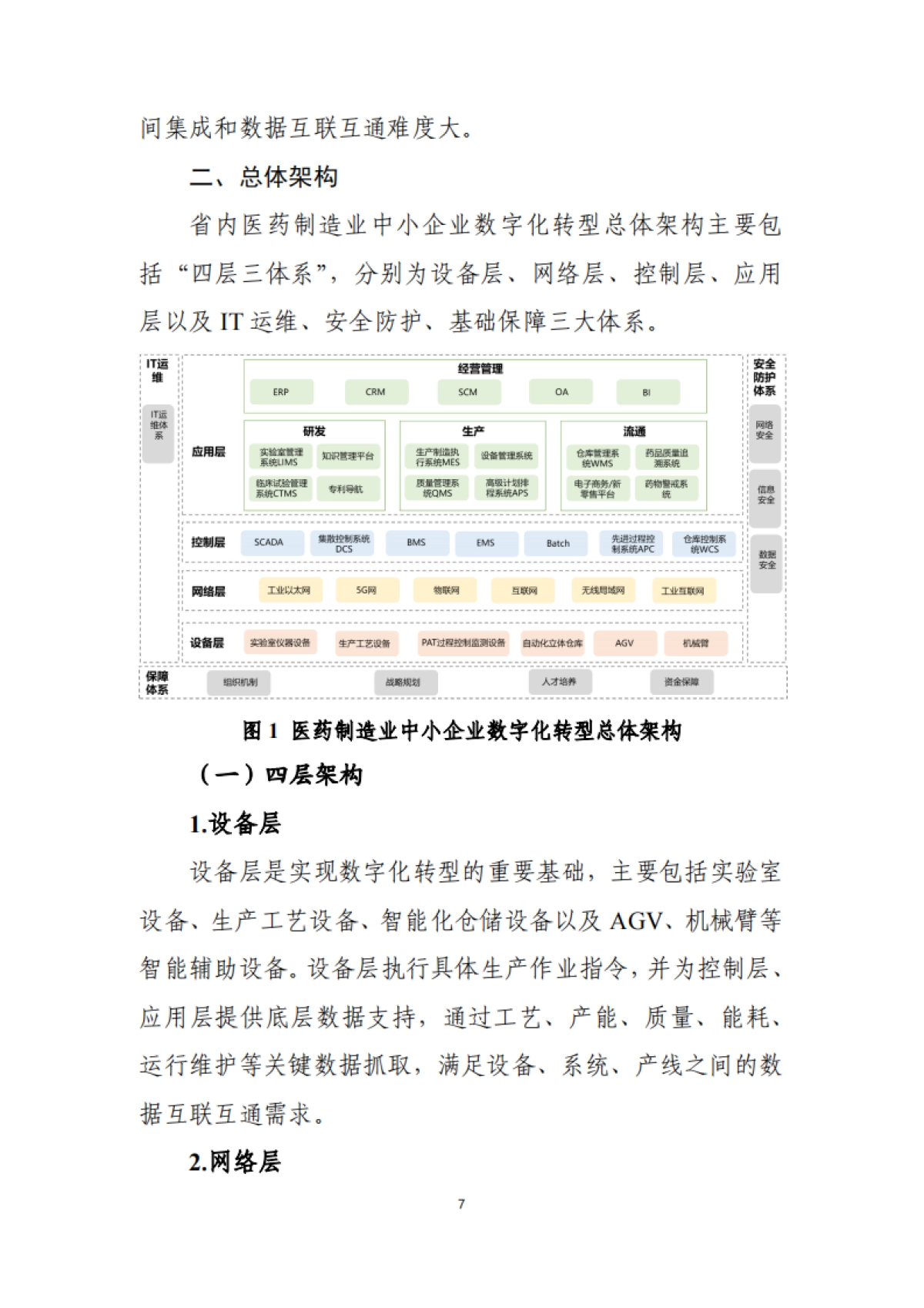 2024五大重点细分行业中小企业数字化转型路线图_第9页