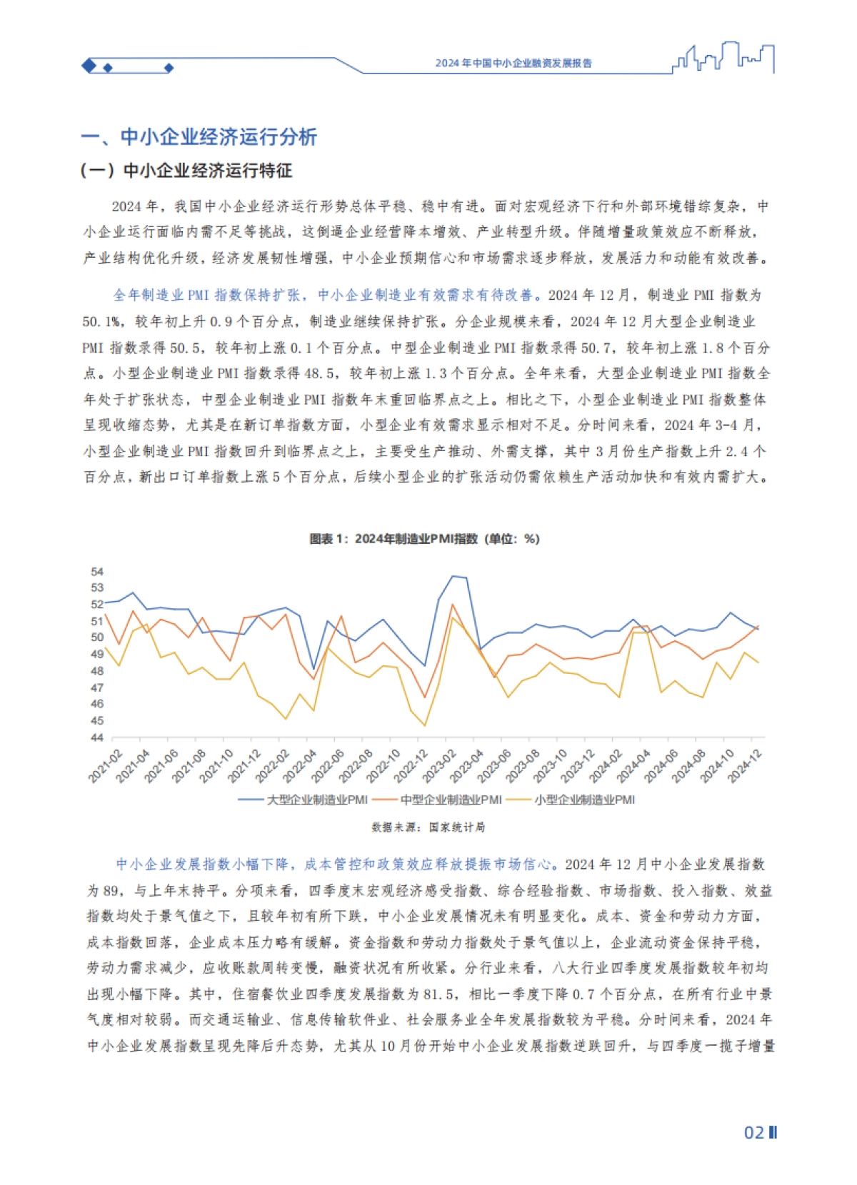 2024年中国中小企业融资发展报告_第7页