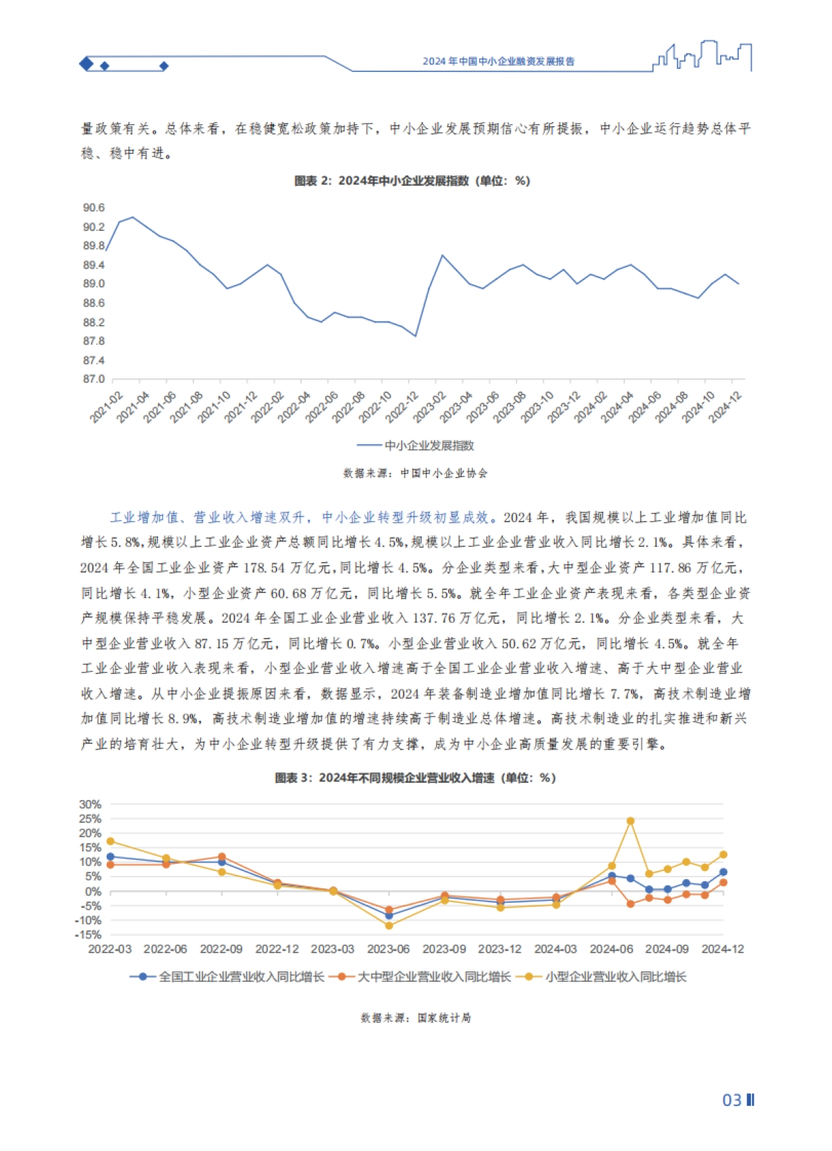 2024年中国中小企业融资发展报告_第8页