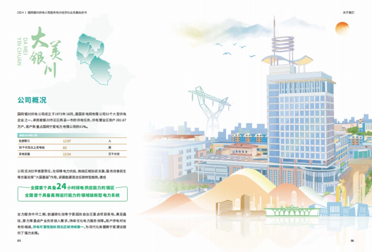 2024服务地方经济社会发展白皮书_第6页