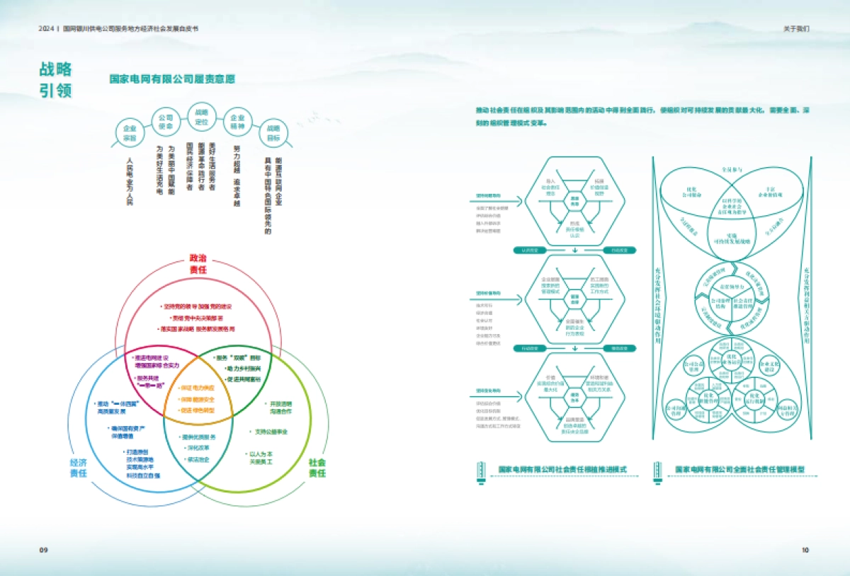 2024服务地方经济社会发展白皮书_第8页