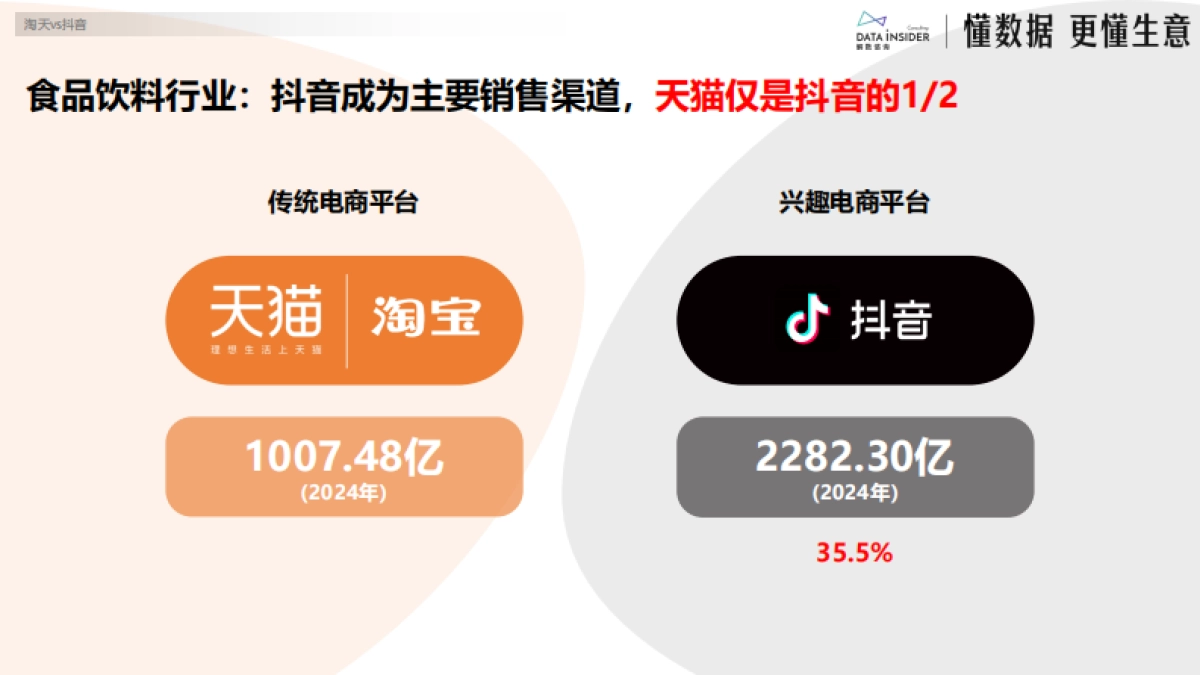 2024年食品行业年度复盘(盐津铺子、华夏丝路、白象)_第4页