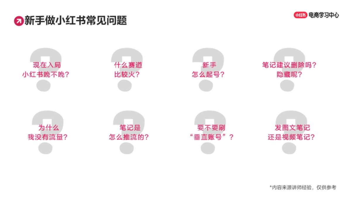 小红书3步精准定位法,让流量主动找你的秘密_第2页