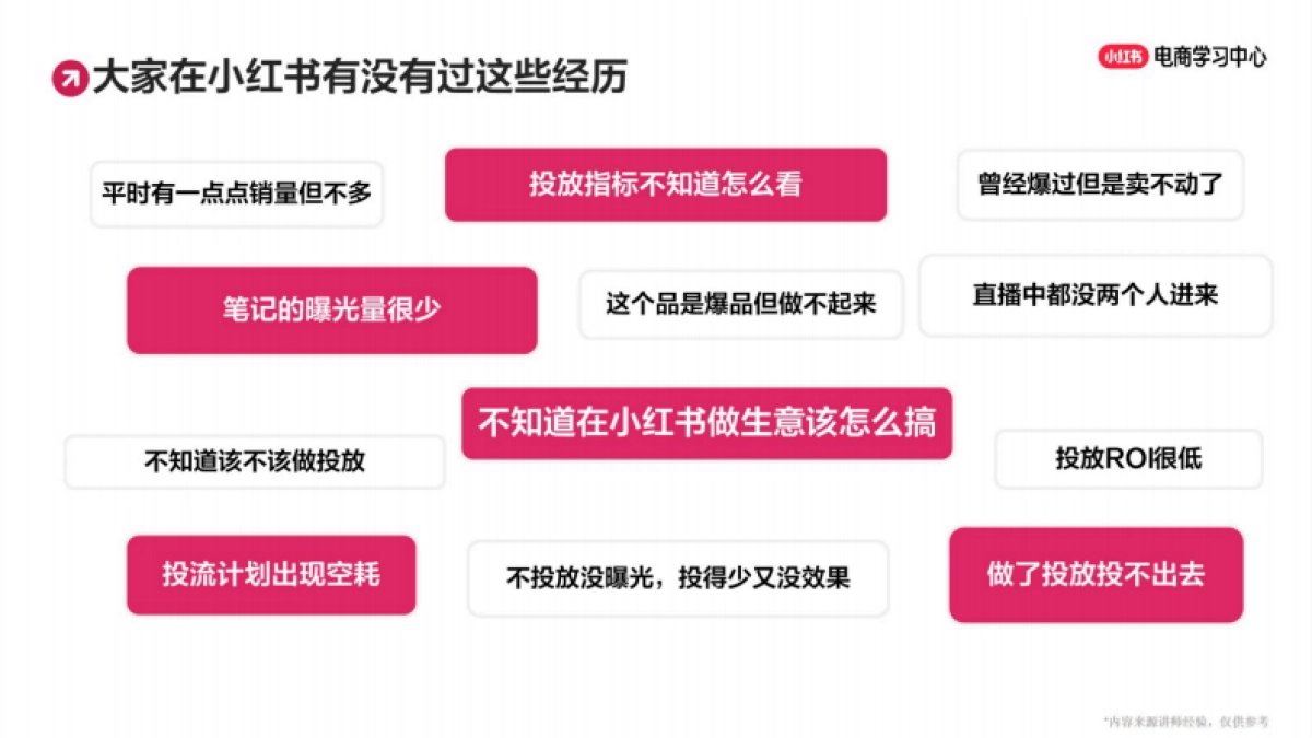 小红书乘风助力商家生意增长：多玩法助力店铺爆量_第3页