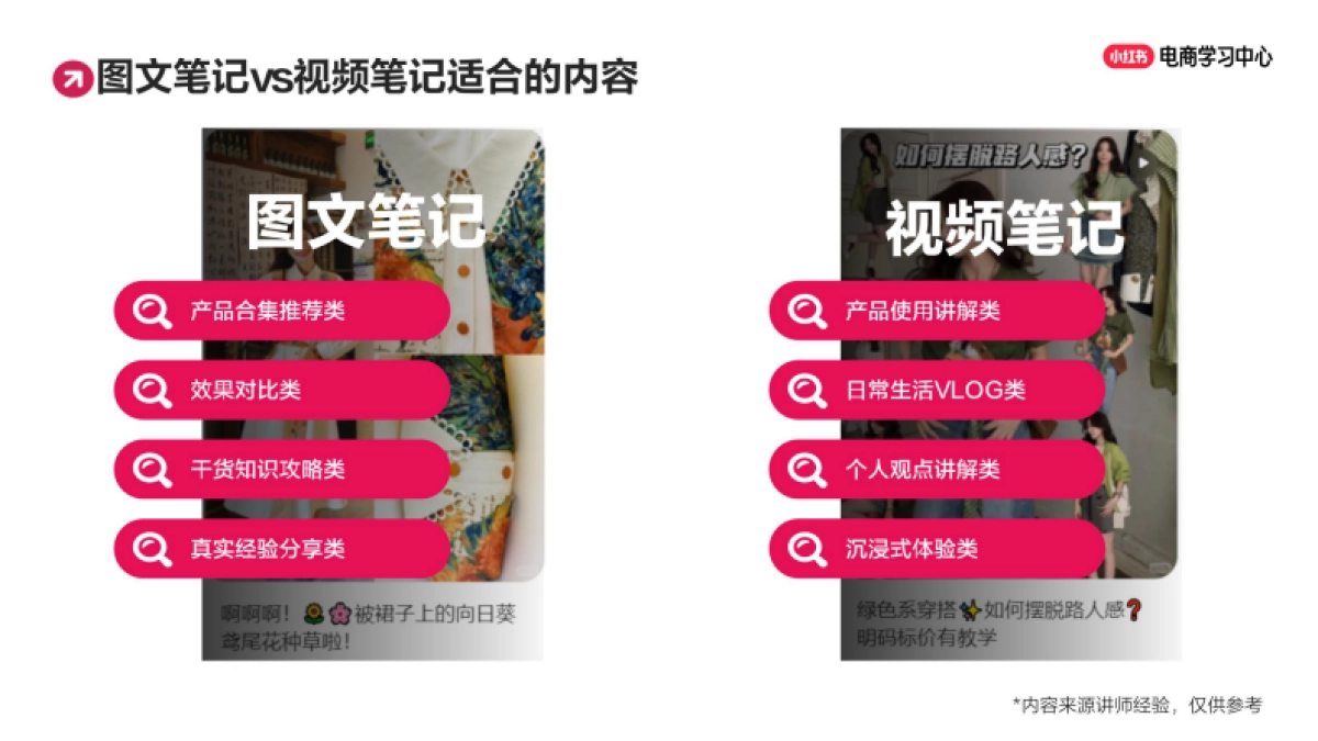 小红书图文or视频？找准爆款内容的3大核心要素_第7页