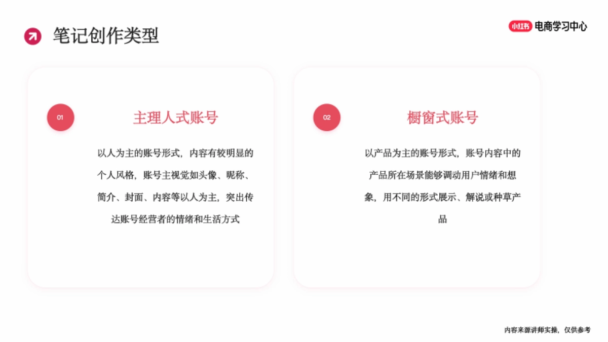 小红书新商入门：小眼睛爆量的笔记创作技巧_第5页