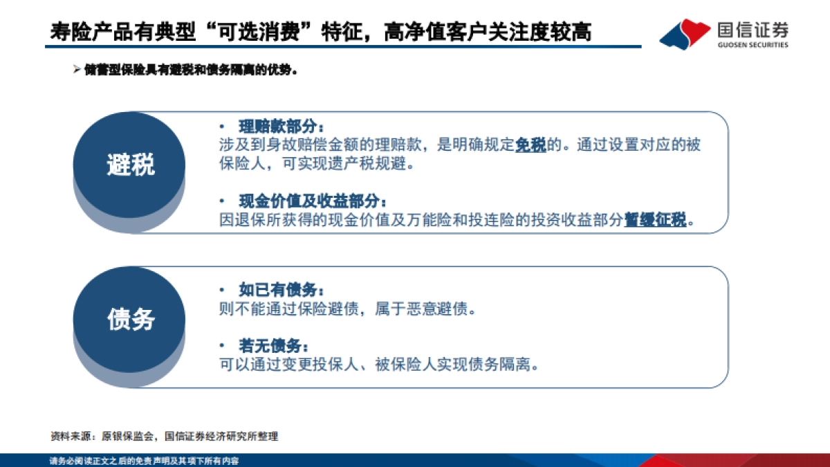 中国机构配置手册（2025版）之保险资管篇_第10页