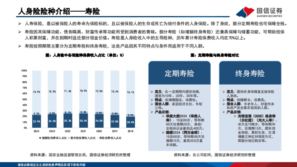 中国机构配置手册（2025版）之保险资管篇_第6页