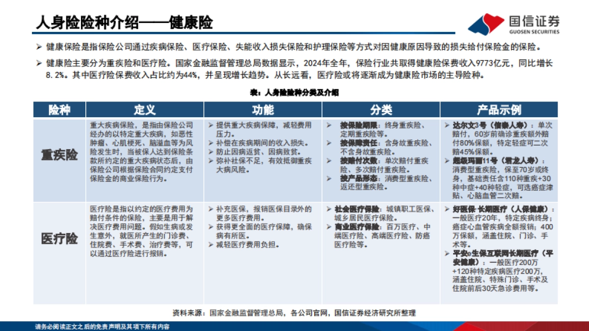 中国机构配置手册（2025版）之保险资管篇_第8页