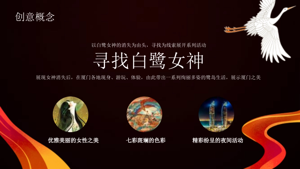 厦门文旅市场发展计划城市专属IP打造方案_第7页