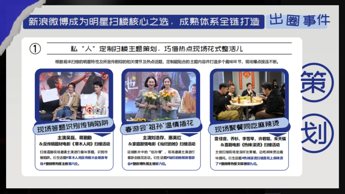 2024年微博明星扫楼计划_第3页