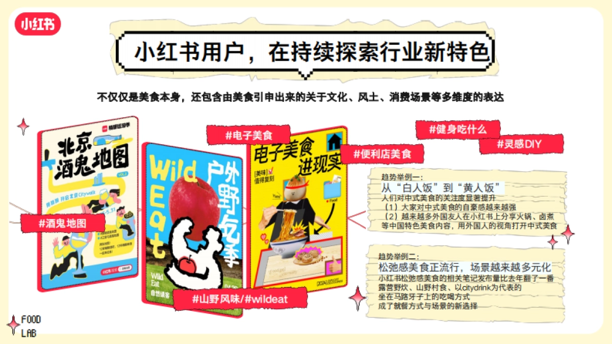 S+级《小红书好食节》行业大事件招商通案_第3页