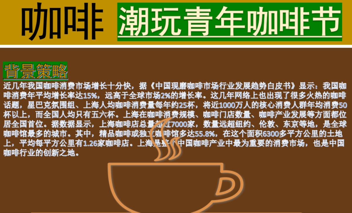 商业地产潮玩青年咖啡节文化节活动策划方案_第4页