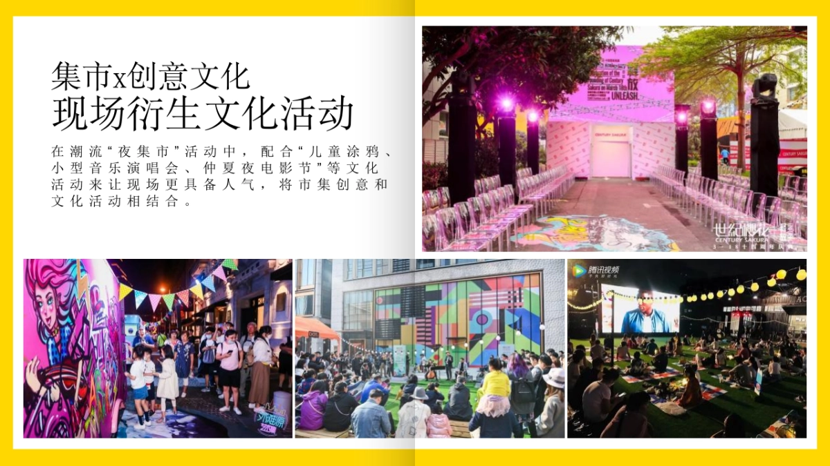 夏日主题活动推荐方案_第10页