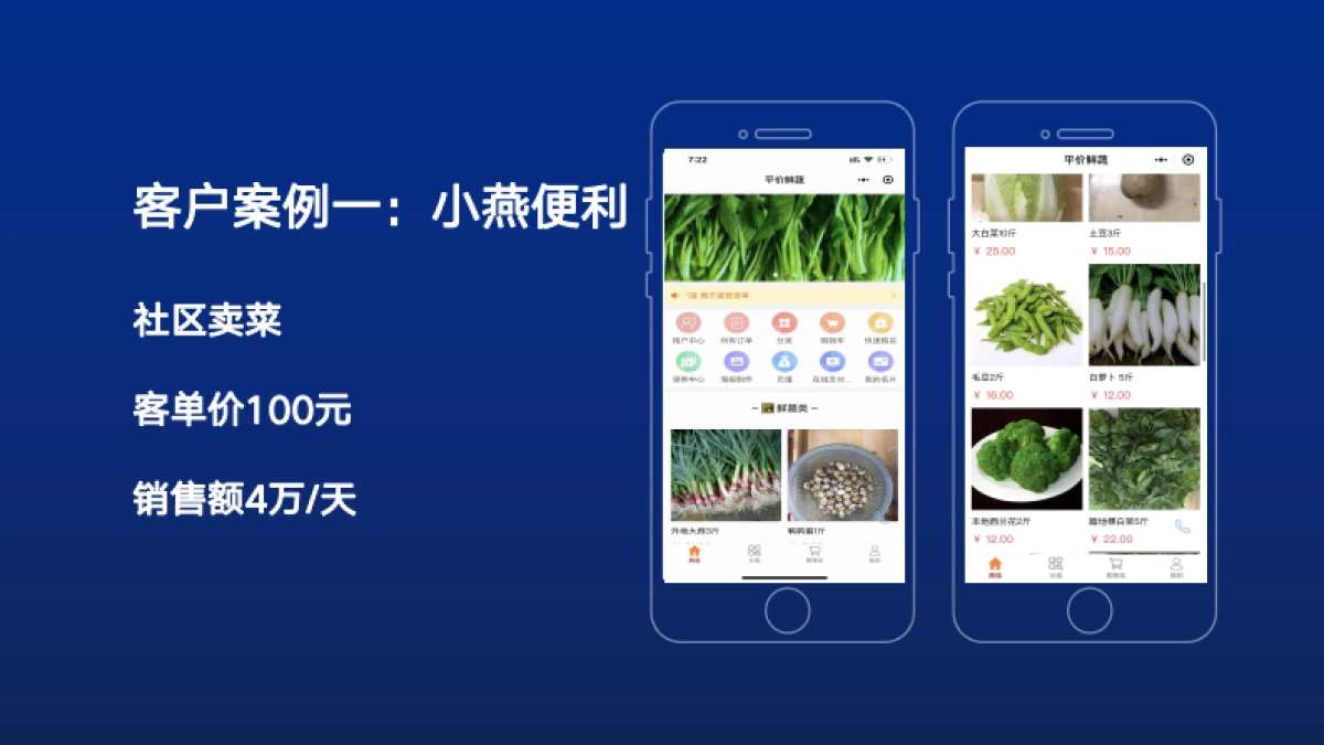案例拆解:企业微信 小程序私域运营方案_第3页