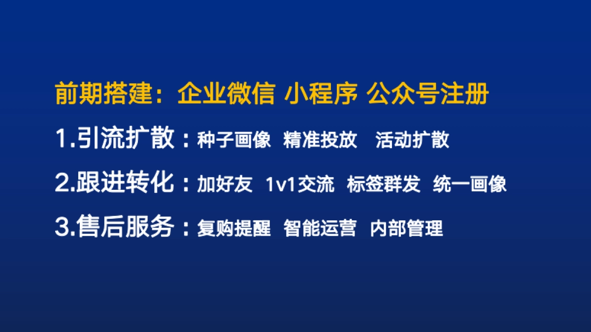 案例拆解:企业微信 小程序私域运营方案_第8页