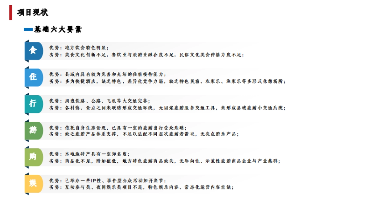 滨海鱼港乡村旅游目的地品牌运营提升建议方案_第4页