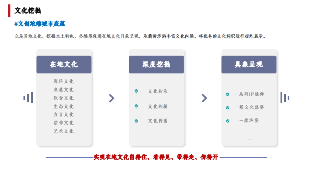 滨海鱼港乡村旅游目的地品牌运营提升建议方案_第9页