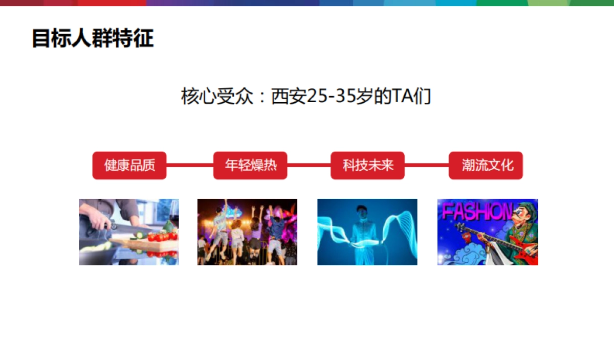 博世京东自营x西安京东MALL 京东品牌日活动方案_第6页