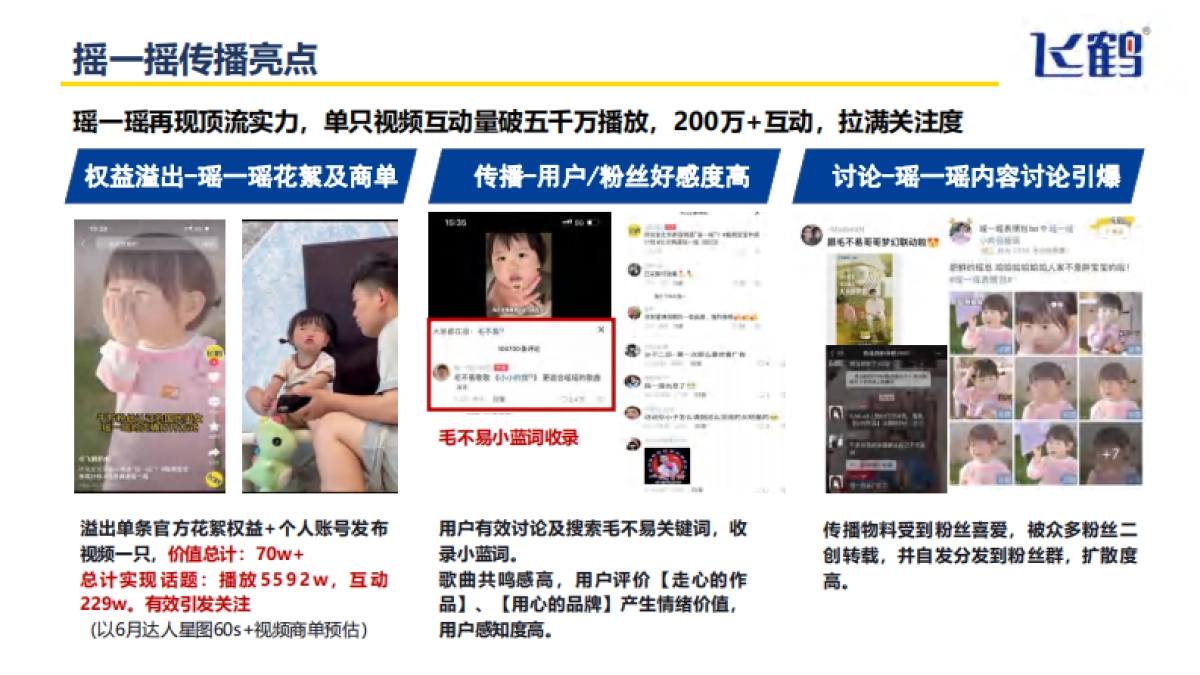 飞鹤“5·28”宝宝日脑战略《小小的我》创新传播项目_第8页