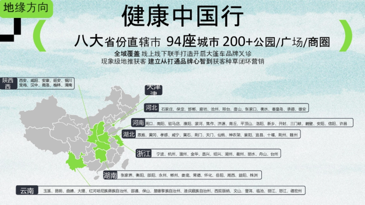 快手健康中国行项目方案_第10页