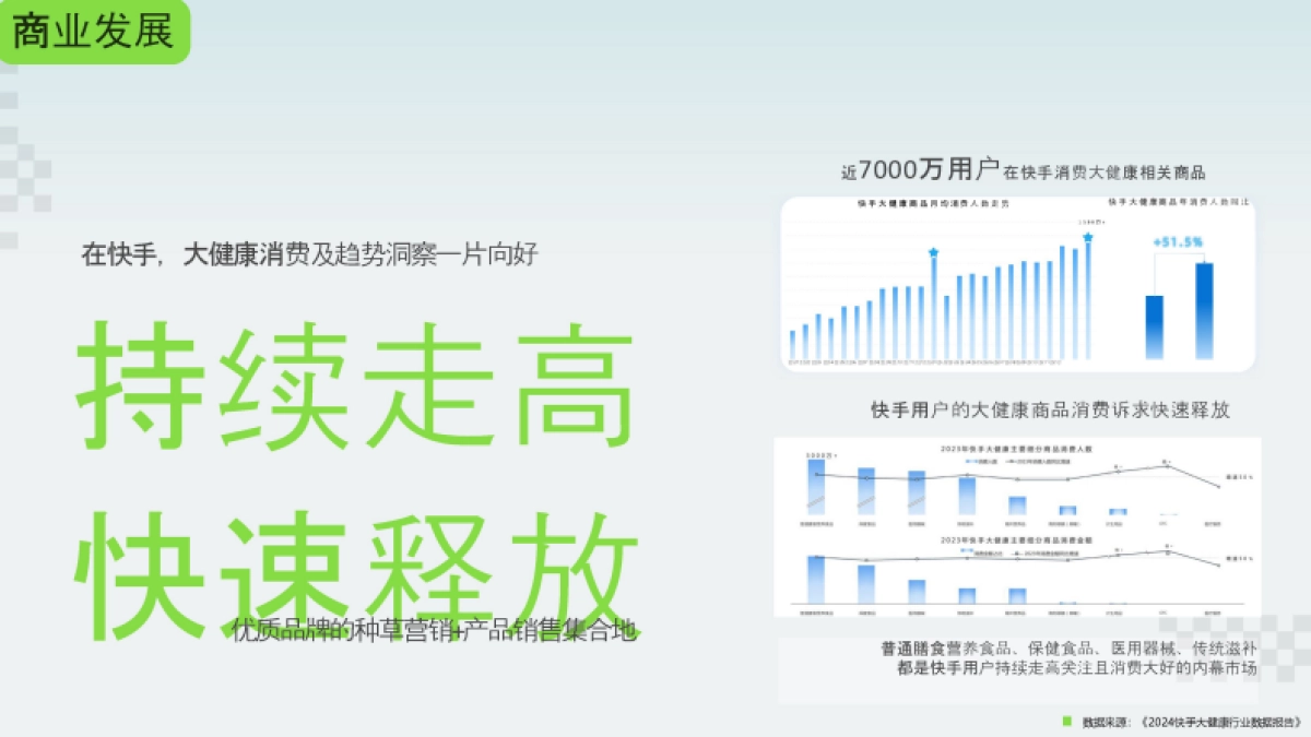 快手健康中国行项目方案_第4页